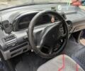 Синий Ситроен Jumpy, объемом двигателя 1.87 л и пробегом 282 тыс. км за 2400 $, фото 17 на Automoto.ua
