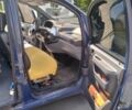 Синій Сітроен Jumpy, об'ємом двигуна 2 л та пробігом 670 тис. км за 2300 $, фото 5 на Automoto.ua