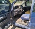 Синій Сітроен Jumpy, об'ємом двигуна 2 л та пробігом 670 тис. км за 2300 $, фото 1 на Automoto.ua