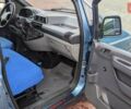 Синій Сітроен Jumpy, об'ємом двигуна 2 л та пробігом 280 тис. км за 3600 $, фото 2 на Automoto.ua
