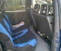 Синій Сітроен Jumpy, об'ємом двигуна 2 л та пробігом 670 тис. км за 2300 $, фото 8 на Automoto.ua