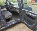 Синий Ситроен Jumpy, объемом двигателя 1.87 л и пробегом 282 тыс. км за 2400 $, фото 24 на Automoto.ua