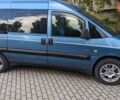 Синий Ситроен Jumpy, объемом двигателя 2 л и пробегом 290 тыс. км за 3700 $, фото 6 на Automoto.ua