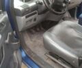 Синій Сітроен Jumpy, об'ємом двигуна 2 л та пробігом 278 тис. км за 4200 $, фото 4 на Automoto.ua