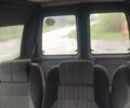 Синий Ситроен Jumpy, объемом двигателя 2 л и пробегом 320 тыс. км за 3900 $, фото 9 на Automoto.ua