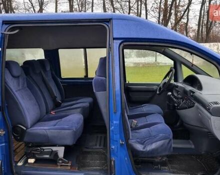 Синій Сітроен Jumpy, об'ємом двигуна 2 л та пробігом 300 тис. км за 3850 $, фото 21 на Automoto.ua