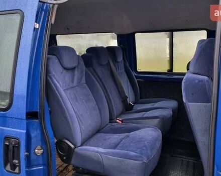 Синій Сітроен Jumpy, об'ємом двигуна 2 л та пробігом 300 тис. км за 3850 $, фото 23 на Automoto.ua