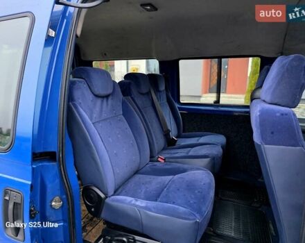 Синій Сітроен Jumpy, об'ємом двигуна 2 л та пробігом 300 тис. км за 3850 $, фото 25 на Automoto.ua