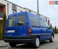 Синій Сітроен Jumpy, об'ємом двигуна 2 л та пробігом 300 тис. км за 3850 $, фото 16 на Automoto.ua