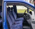 Синій Сітроен Jumpy, об'ємом двигуна 2 л та пробігом 300 тис. км за 3850 $, фото 22 на Automoto.ua