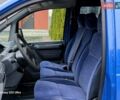 Синій Сітроен Jumpy, об'ємом двигуна 2 л та пробігом 300 тис. км за 3850 $, фото 46 на Automoto.ua