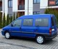 Синій Сітроен Jumpy, об'ємом двигуна 2 л та пробігом 300 тис. км за 3850 $, фото 40 на Automoto.ua