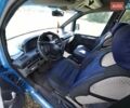 Синій Сітроен Jumpy, об'ємом двигуна 0 л та пробігом 377 тис. км за 4000 $, фото 2 на Automoto.ua