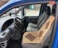 Синий Ситроен Jumpy, объемом двигателя 2 л и пробегом 270 тыс. км за 3600 $, фото 11 на Automoto.ua