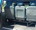 Синий Ситроен Jumpy, объемом двигателя 2 л и пробегом 490 тыс. км за 4500 $, фото 8 на Automoto.ua
