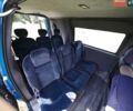 Синий Ситроен Jumpy, объемом двигателя 2 л и пробегом 377 тыс. км за 3300 $, фото 4 на Automoto.ua