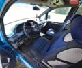 Синий Ситроен Jumpy, объемом двигателя 2 л и пробегом 377 тыс. км за 3300 $, фото 6 на Automoto.ua