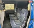 Синий Ситроен Jumpy, объемом двигателя 2 л и пробегом 270 тыс. км за 3600 $, фото 10 на Automoto.ua