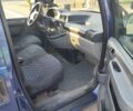 Синий Ситроен Jumpy, объемом двигателя 2 л и пробегом 407 тыс. км за 4200 $, фото 10 на Automoto.ua