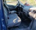 Синій Сітроен Jumpy, об'ємом двигуна 2 л та пробігом 337 тис. км за 6200 $, фото 10 на Automoto.ua