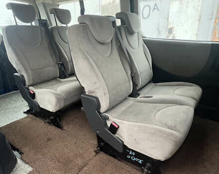 Синий Ситроен Jumpy, объемом двигателя 2 л и пробегом 249 тыс. км за 8000 $, фото 5 на Automoto.ua