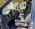 Синий Ситроен Jumpy, объемом двигателя 1.6 л и пробегом 405 тыс. км за 4850 $, фото 2 на Automoto.ua