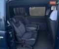 Синій Сітроен Jumpy, об'ємом двигуна 1.56 л та пробігом 250 тис. км за 7700 $, фото 13 на Automoto.ua
