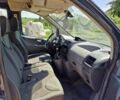 Синий Ситроен Jumpy, объемом двигателя 1.6 л и пробегом 405 тыс. км за 4850 $, фото 8 на Automoto.ua