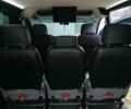 Синій Сітроен Jumpy, об'ємом двигуна 1.6 л та пробігом 273 тис. км за 7300 $, фото 13 на Automoto.ua