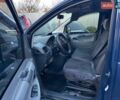Синій Сітроен Jumpy, об'ємом двигуна 1.56 л та пробігом 250 тис. км за 7700 $, фото 15 на Automoto.ua