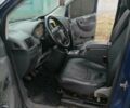 Синій Сітроен Jumpy, об'ємом двигуна 1.6 л та пробігом 273 тис. км за 7300 $, фото 7 на Automoto.ua