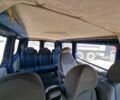 Синий Ситроен Jumpy, объемом двигателя 1.6 л и пробегом 405 тыс. км за 4850 $, фото 4 на Automoto.ua