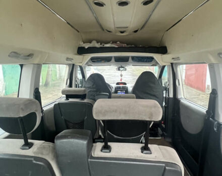 Синій Сітроен Jumpy, об'ємом двигуна 2 л та пробігом 249 тис. км за 8000 $, фото 11 на Automoto.ua