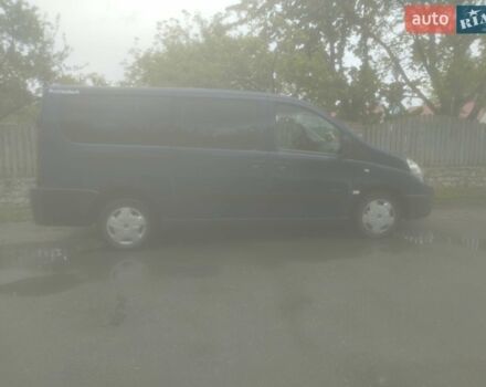 Синій Сітроен Jumpy, об'ємом двигуна 2 л та пробігом 371 тис. км за 5700 $, фото 15 на Automoto.ua