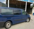Синій Сітроен Jumpy, об'ємом двигуна 2 л та пробігом 293 тис. км за 5800 $, фото 6 на Automoto.ua