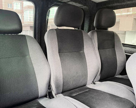 Синий Ситроен Jumpy, объемом двигателя 2 л и пробегом 224 тыс. км за 6200 $, фото 8 на Automoto.ua