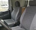 Синій Сітроен Jumpy, об'ємом двигуна 1.6 л та пробігом 262 тис. км за 5200 $, фото 21 на Automoto.ua