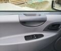 Синій Сітроен Jumpy, об'ємом двигуна 1.6 л та пробігом 262 тис. км за 5200 $, фото 23 на Automoto.ua