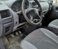Синій Сітроен Jumpy, об'ємом двигуна 1.6 л та пробігом 262 тис. км за 5200 $, фото 27 на Automoto.ua