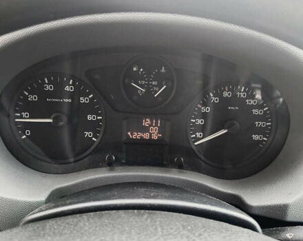 Синий Ситроен Jumpy, объемом двигателя 2 л и пробегом 224 тыс. км за 6200 $, фото 14 на Automoto.ua