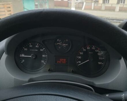 Синій Сітроен Jumpy, об'ємом двигуна 1.6 л та пробігом 262 тис. км за 5200 $, фото 30 на Automoto.ua