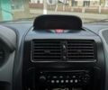 Синій Сітроен Jumpy, об'ємом двигуна 1.6 л та пробігом 262 тис. км за 5200 $, фото 28 на Automoto.ua