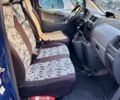 Синій Сітроен Jumpy, об'ємом двигуна 1.6 л та пробігом 239 тис. км за 5500 $, фото 15 на Automoto.ua