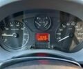 Синій Сітроен Jumpy, об'ємом двигуна 1.6 л та пробігом 239 тис. км за 5500 $, фото 24 на Automoto.ua