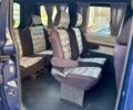 Синій Сітроен Jumpy, об'ємом двигуна 1.6 л та пробігом 239 тис. км за 5500 $, фото 16 на Automoto.ua