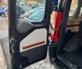 Синій Сітроен Jumpy, об'ємом двигуна 1.6 л та пробігом 239 тис. км за 5500 $, фото 20 на Automoto.ua