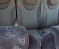 Синій Сітроен Jumpy, об'ємом двигуна 2 л та пробігом 340 тис. км за 6300 $, фото 11 на Automoto.ua