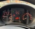 Синий Ситроен Jumpy, объемом двигателя 2 л и пробегом 96 тыс. км за 11800 $, фото 20 на Automoto.ua