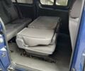Синий Ситроен Jumpy, объемом двигателя 2 л и пробегом 96 тыс. км за 11800 $, фото 15 на Automoto.ua