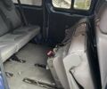 Синий Ситроен Jumpy, объемом двигателя 2 л и пробегом 96 тыс. км за 13100 $, фото 17 на Automoto.ua